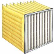 ATI Cube Filters